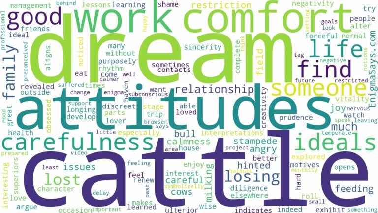 dream about a lot of cattle and related dreams with their meanings in a word cloud