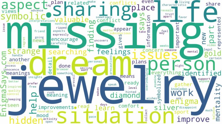 dream of missing jewelry and related dreams with their meanings in a word cloud