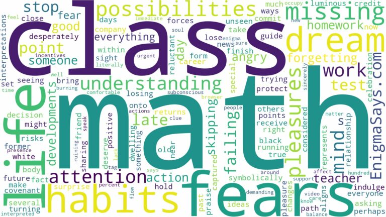 dreaming of missing math class and related dreams with their meanings in a word cloud