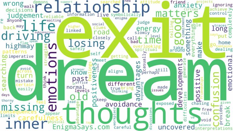 dream of missing your exit and related dreams with their meanings in a word cloud