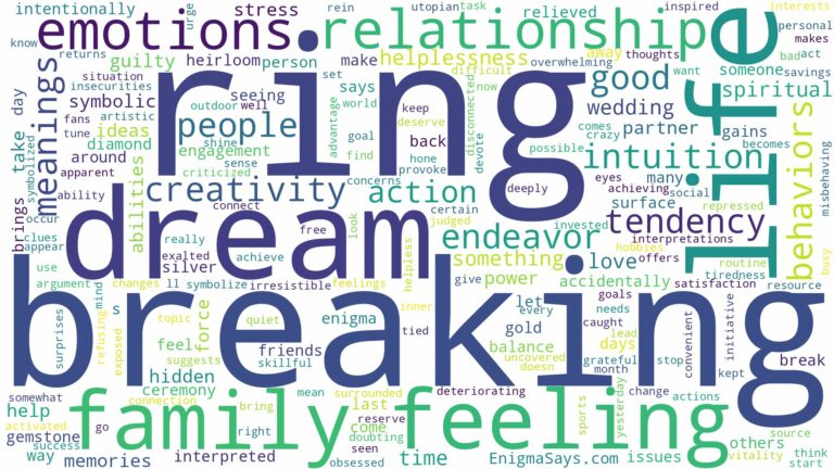 dream of breaking a ring and related dreams with their meanings in a word cloud