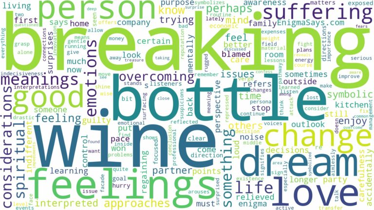 dreaming of breaking a wine bottle and related dreams with their meanings in a word cloud