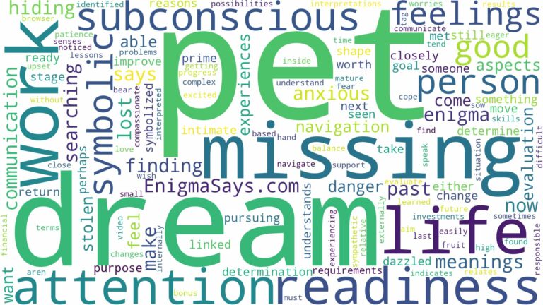dream of missing pet and related dreams with their meanings in a word cloud