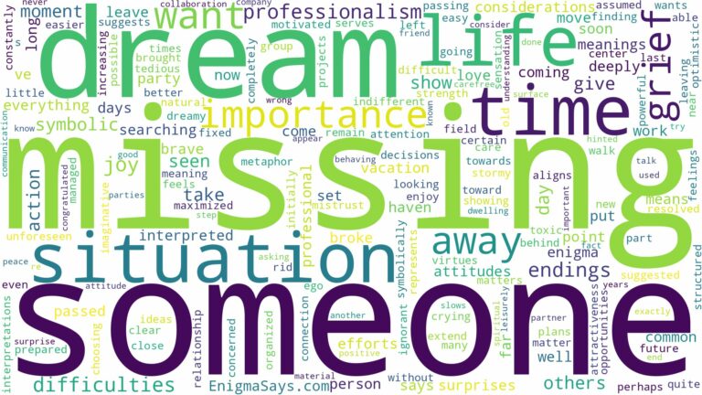 dream of missing someone and related dreams with their meanings in a word cloud