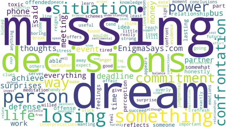 dream of missing something and related dreams with their meanings in a word cloud