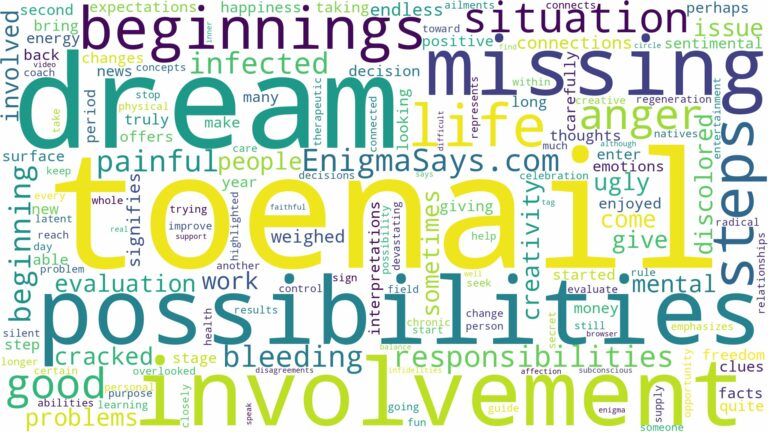 dream of missing toenail and related dreams with their meanings in a word cloud