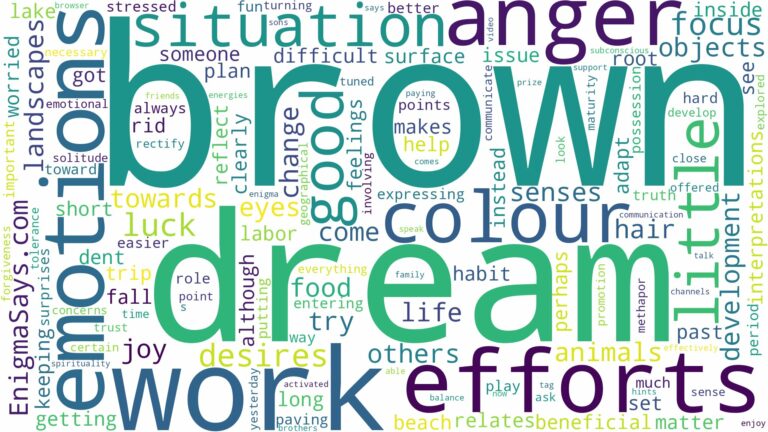 dream about brown colour and related dreams with their meanings in a word cloud
