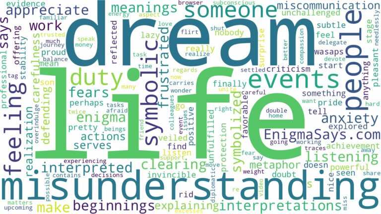 dream of misunderstanding and related dreams with their meanings in a word cloud