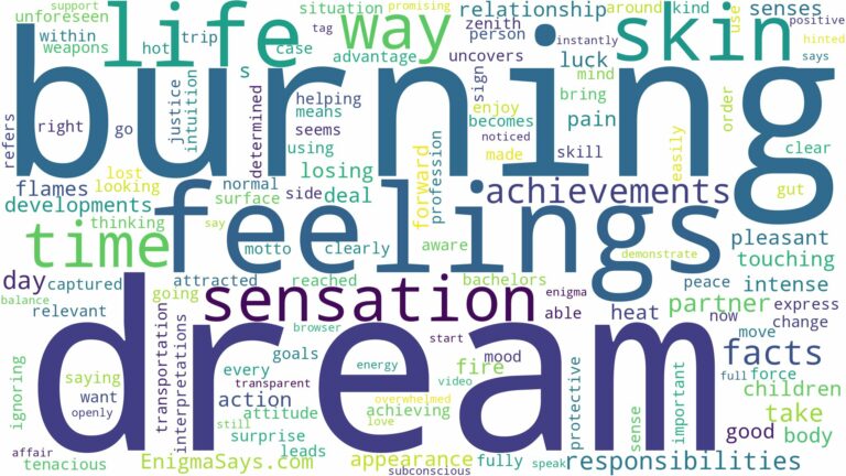 dream of burning sensation and related dreams with their meanings in a word cloud