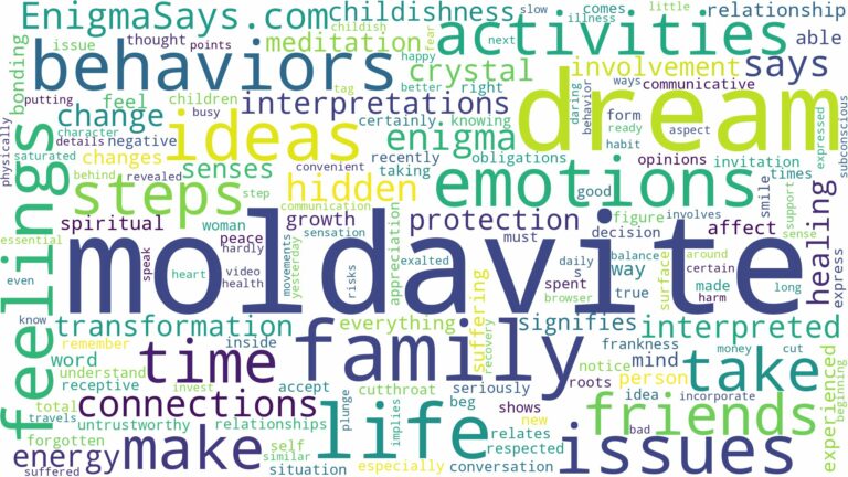 dream about moldavite and related dreams with their meanings in a word cloud