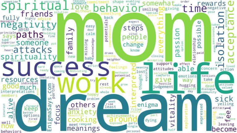 dream about mom and related dreams with their meanings in a word cloud