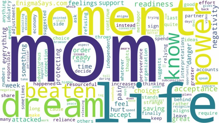 dreaming about mom being beaten and related dreams with their meanings in a word cloud