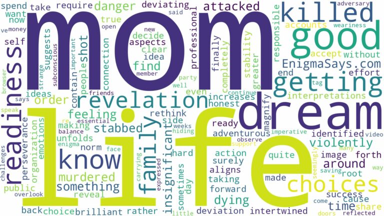 dreaming about mom getting killed and related dreams with their meanings in a word cloud