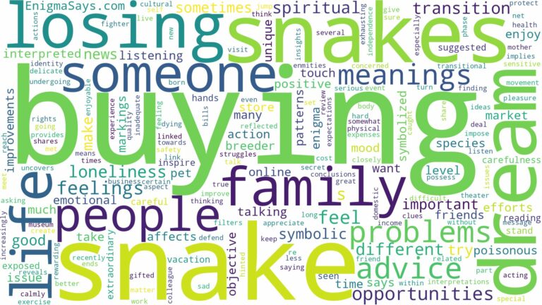 dream of buying snakes and related dreams with their meanings in a word cloud