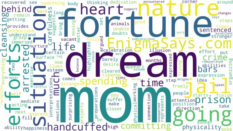 dreaming about mom going to jail and related dreams with their meanings in a word cloud