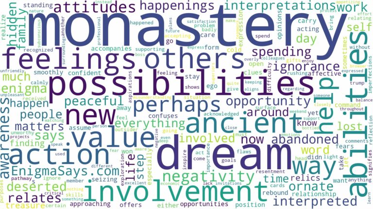 dream about monastery and related dreams with their meanings in a word cloud