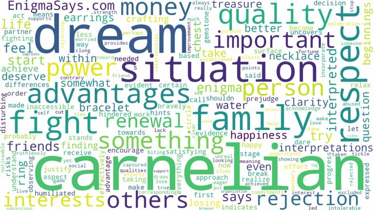 dream about carnelian and related dreams with their meanings in a word cloud
