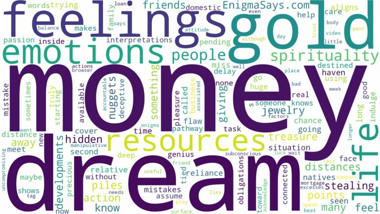 dream about money and gold and related dreams with their meanings in a word cloud