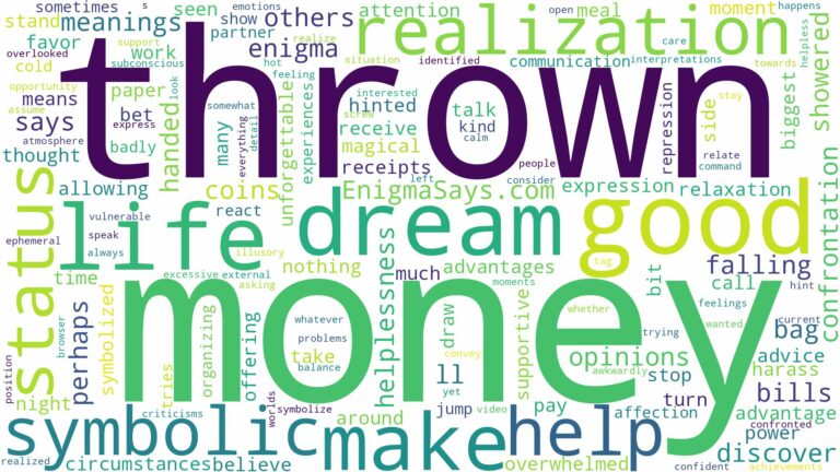 dreaming about money being thrown at you and related dreams with their meanings in a word cloud
