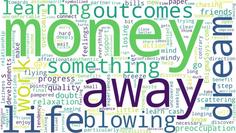 dreaming about money blowing away and related dreams with their meanings in a word cloud