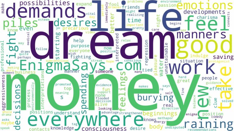 dream about money everywhere and related dreams with their meanings in a word cloud