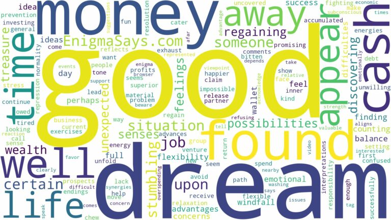 dream about money found and related dreams with their meanings in a word cloud