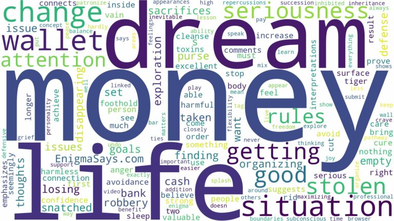 dreaming about money getting stolen and related dreams with their meanings in a word cloud
