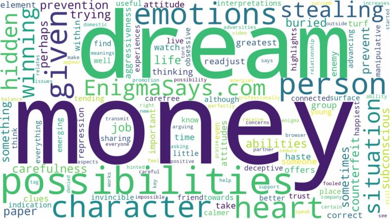 dream about money given to you and related dreams with their meanings in a word cloud