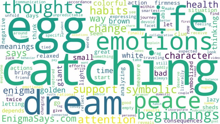 dream of catching egg and related dreams with their meanings in a word cloud