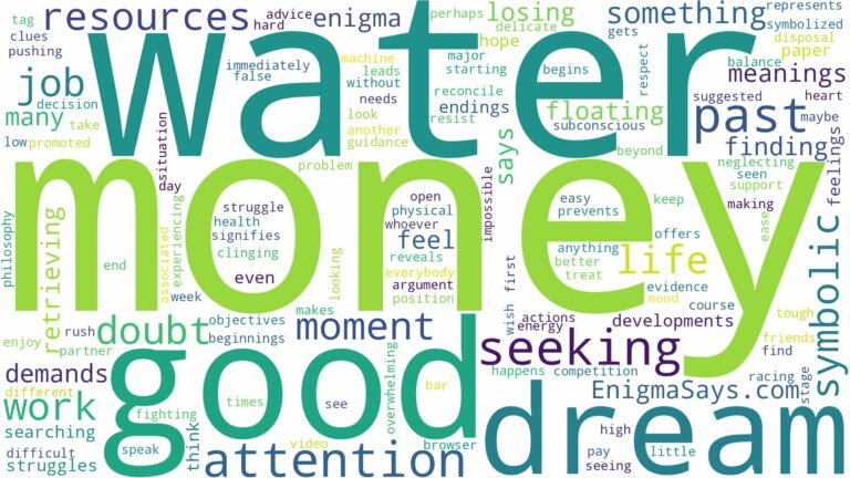 dream about money in water and related dreams with their meanings in a word cloud