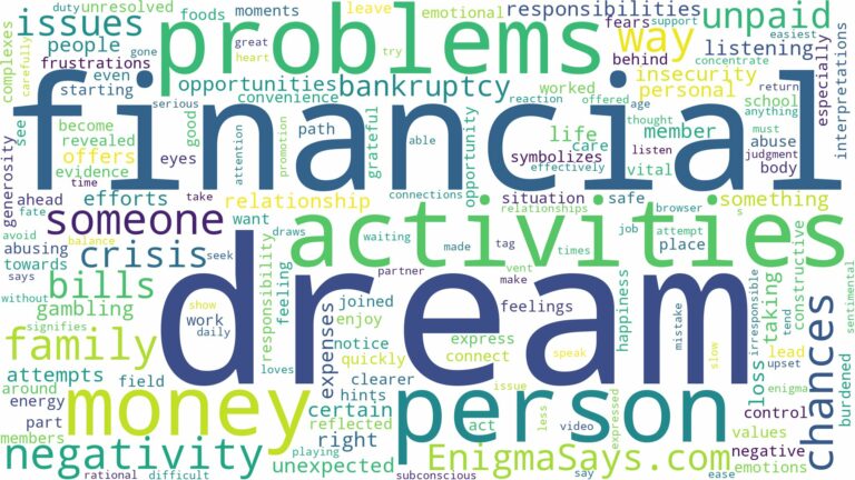dream about money problems and related dreams with their meanings in a word cloud