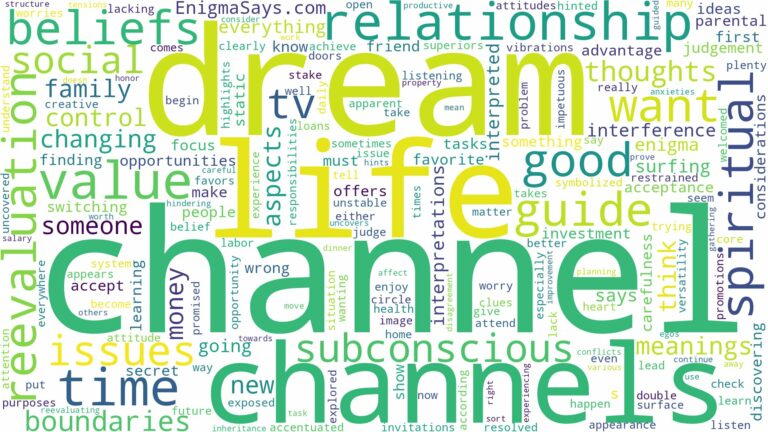 dream about channel and related dreams with their meanings in a word cloud