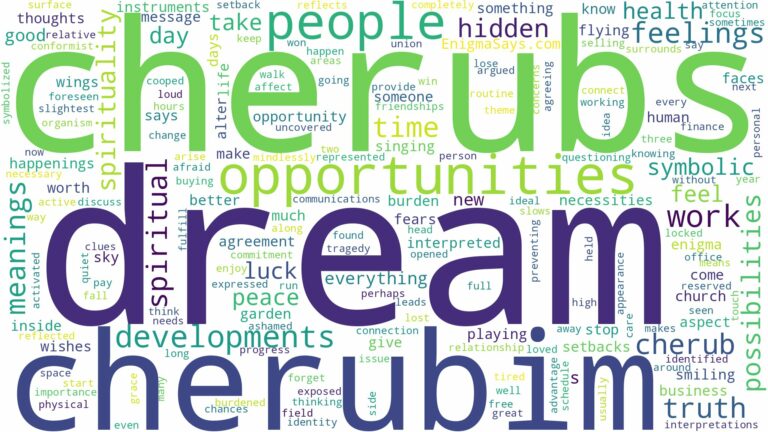 dream about cherub and related dreams with their meanings in a word cloud