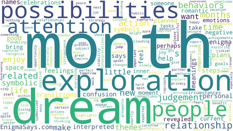 dreams about months and related dreams with their meanings in a word cloud