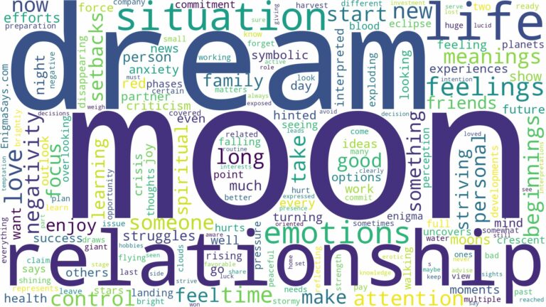 dream about moon and related dreams with their meanings in a word cloud