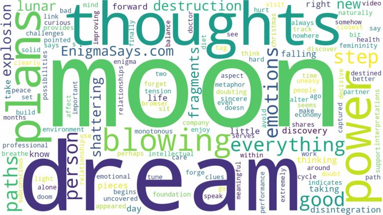dreaming of moon blowing up and related dreams with their meanings in a word cloud