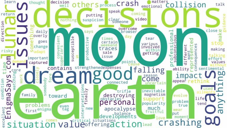 dreaming about moon crashing into earth and related dreams with their meanings in a word cloud