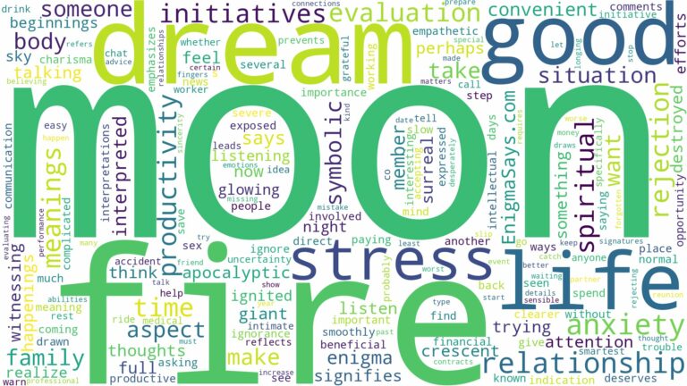 dream about moon on fire and related dreams with their meanings in a word cloud