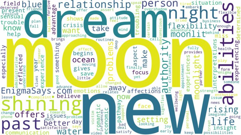 dreaming of moon shining and related dreams with their meanings in a word cloud