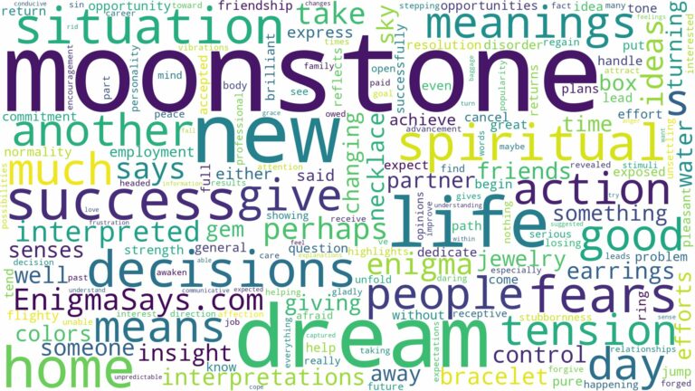 dream about moonstone and related dreams with their meanings in a word cloud