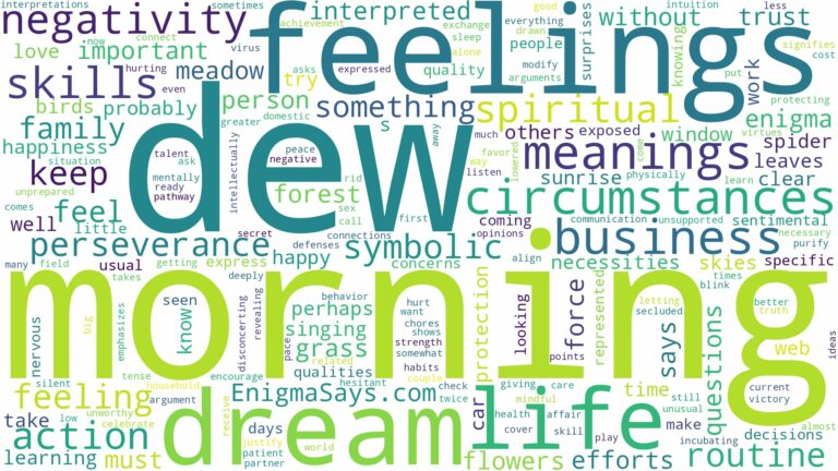 dream of morning dew and related dreams with their meanings in a word cloud