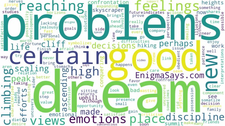 dreaming of climbing high place and related dreams with their meanings in a word cloud