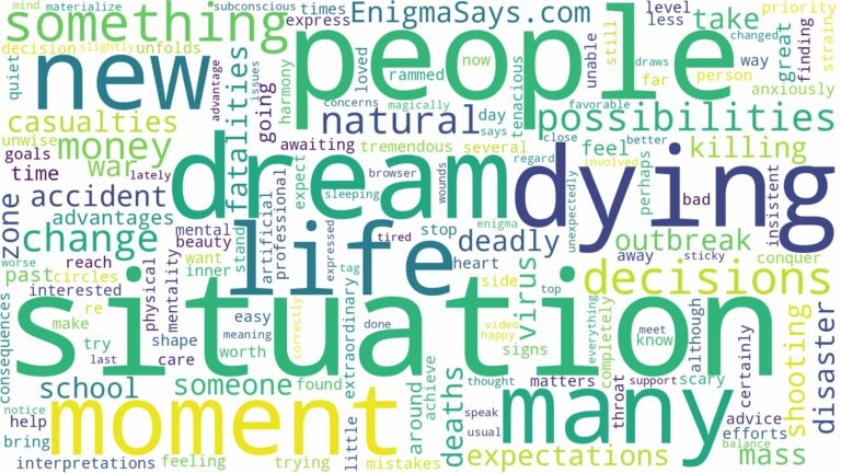 dreaming about a lot of people dying and related dreams with their meanings in a word cloud