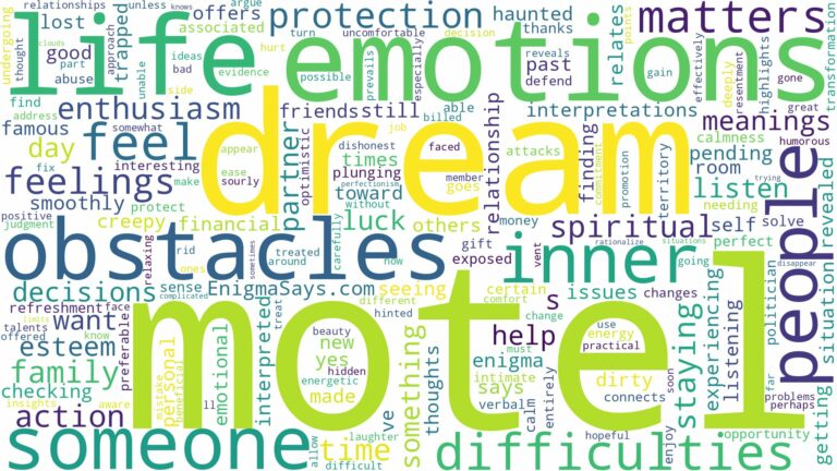 dream about motel and related dreams with their meanings in a word cloud