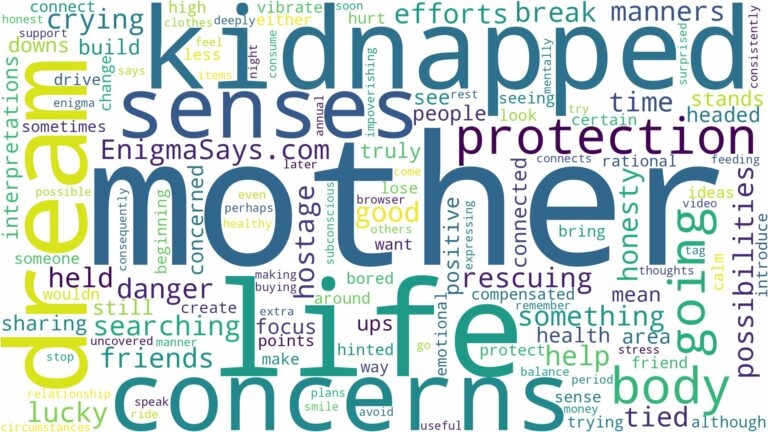 dreaming about mother being kidnapped and related dreams with their meanings in a word cloud