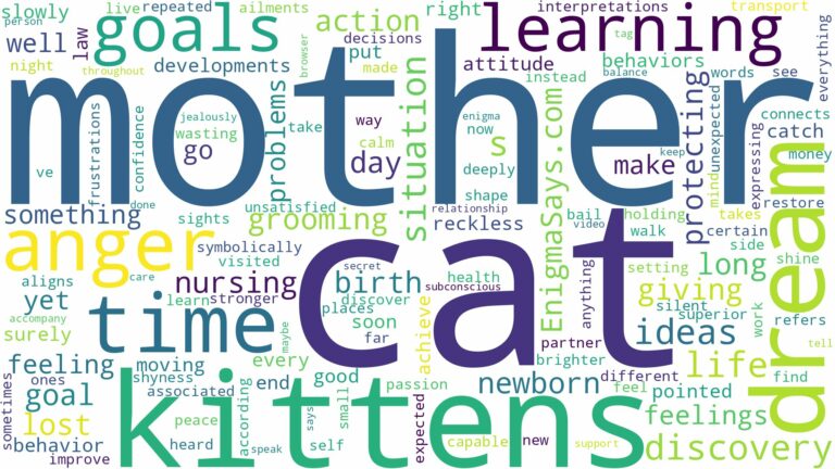 dream about mother cat and kittens and related dreams with their meanings in a word cloud