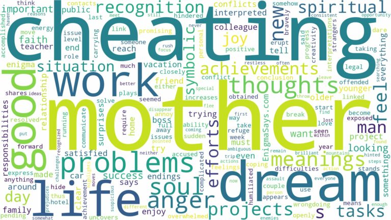 dreaming of mother cheating and related dreams with their meanings in a word cloud