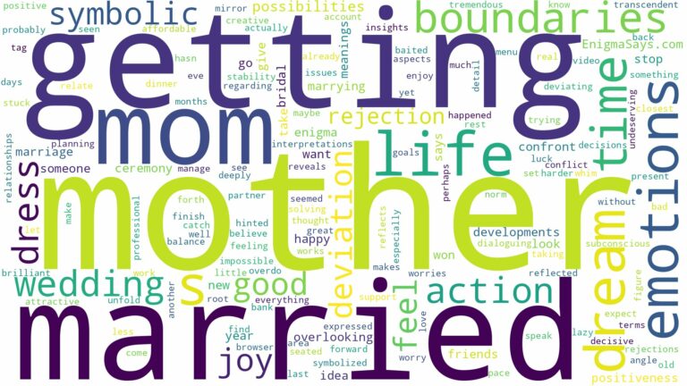 dreaming about mother getting married and related dreams with their meanings in a word cloud