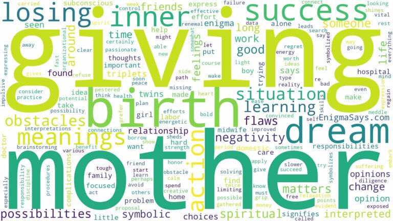 dreaming about mother giving birth and related dreams with their meanings in a word cloud