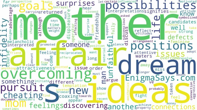 dreaming about mother having affair and related dreams with their meanings in a word cloud
